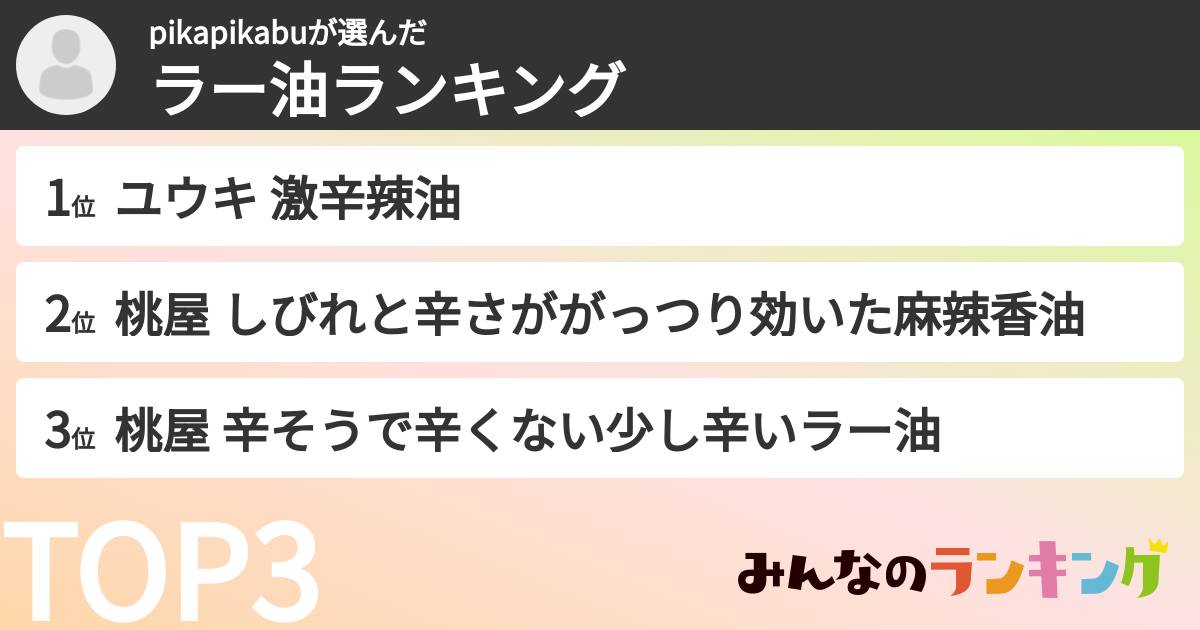 pikapikabuさんの「ラー油ランキング」
