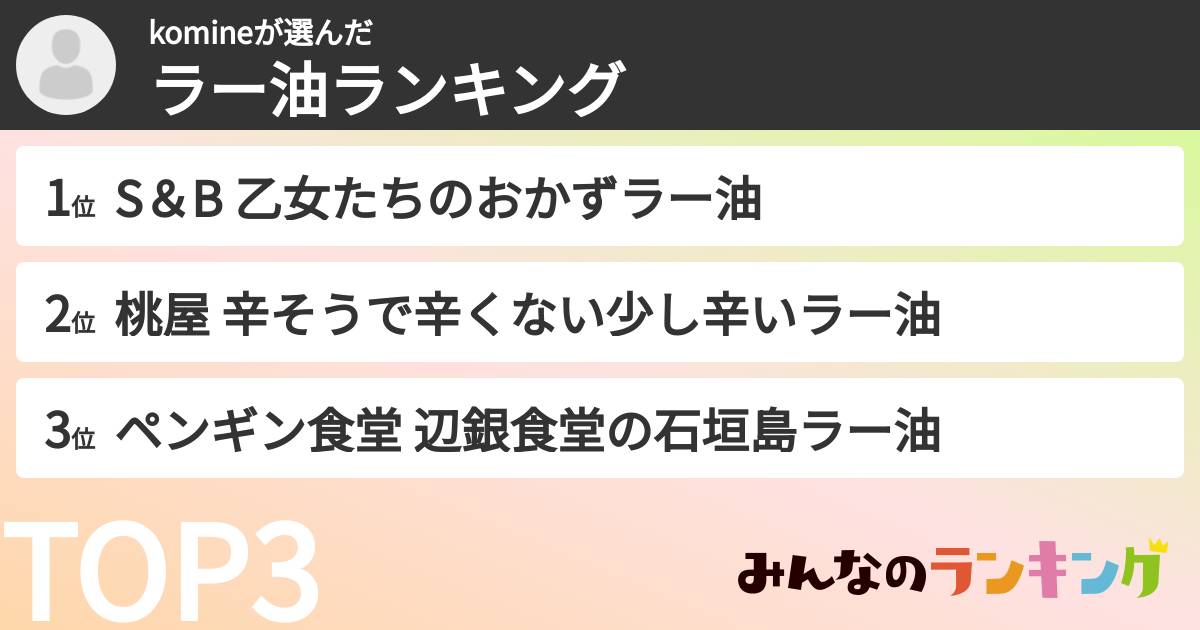 komineさんの「ラー油ランキング」