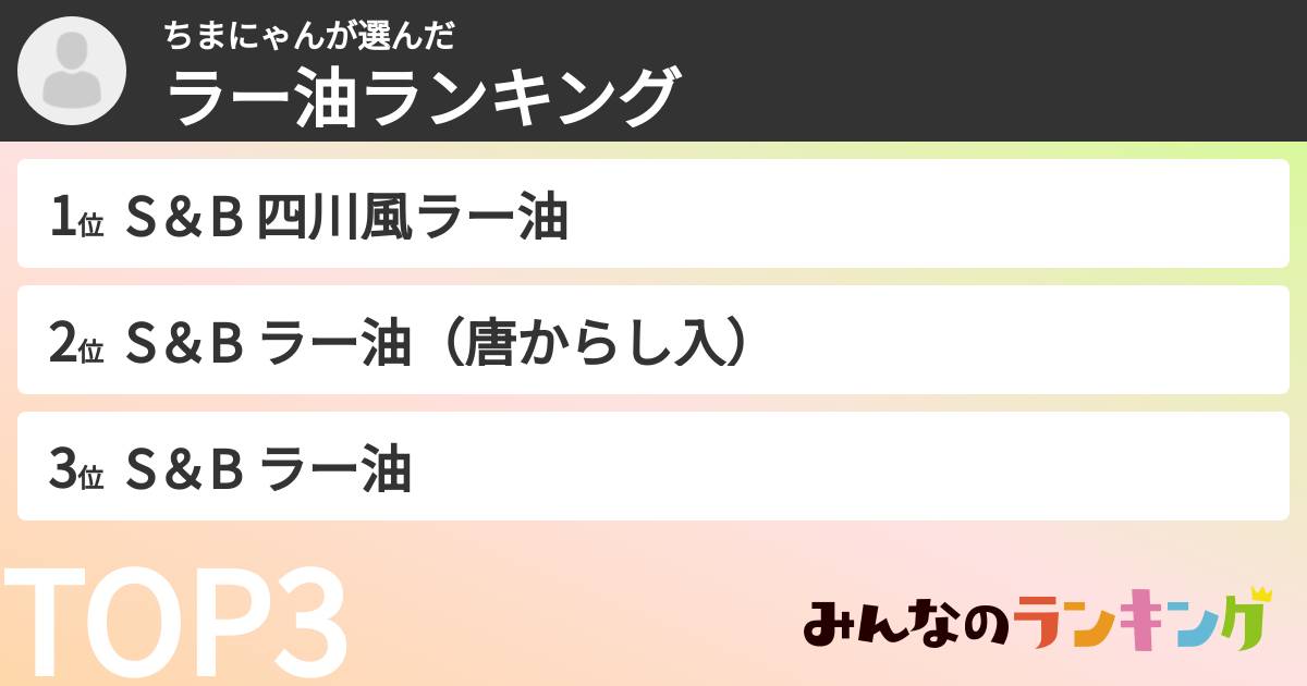 ちまにゃんさんの「ラー油ランキング」
