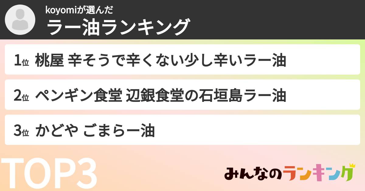 koyomiさんの「ラー油ランキング」