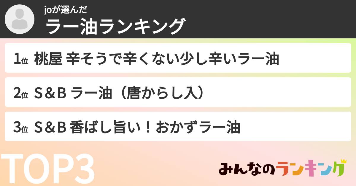 joさんの「ラー油ランキング」