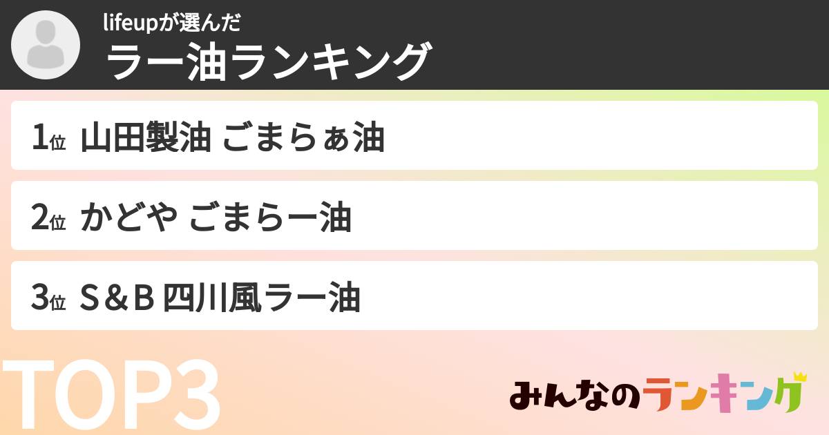lifeupさんの「ラー油ランキング」