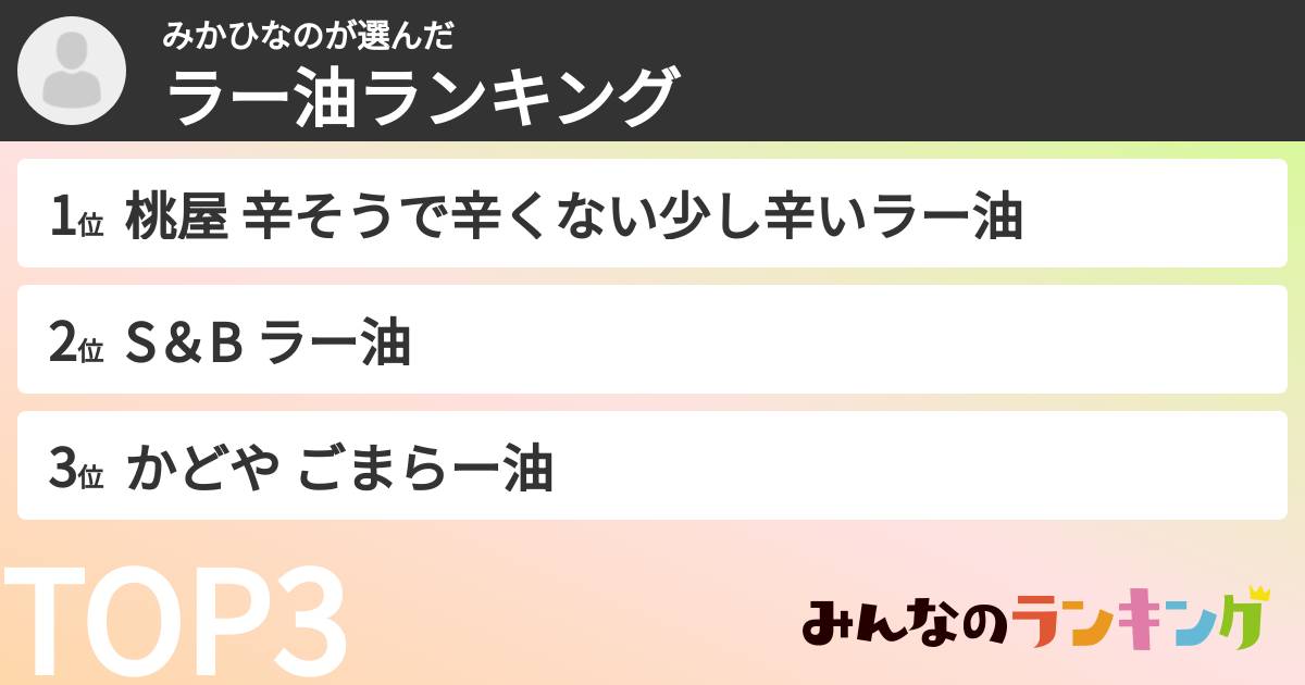 みかひなのさんの「ラー油ランキング」