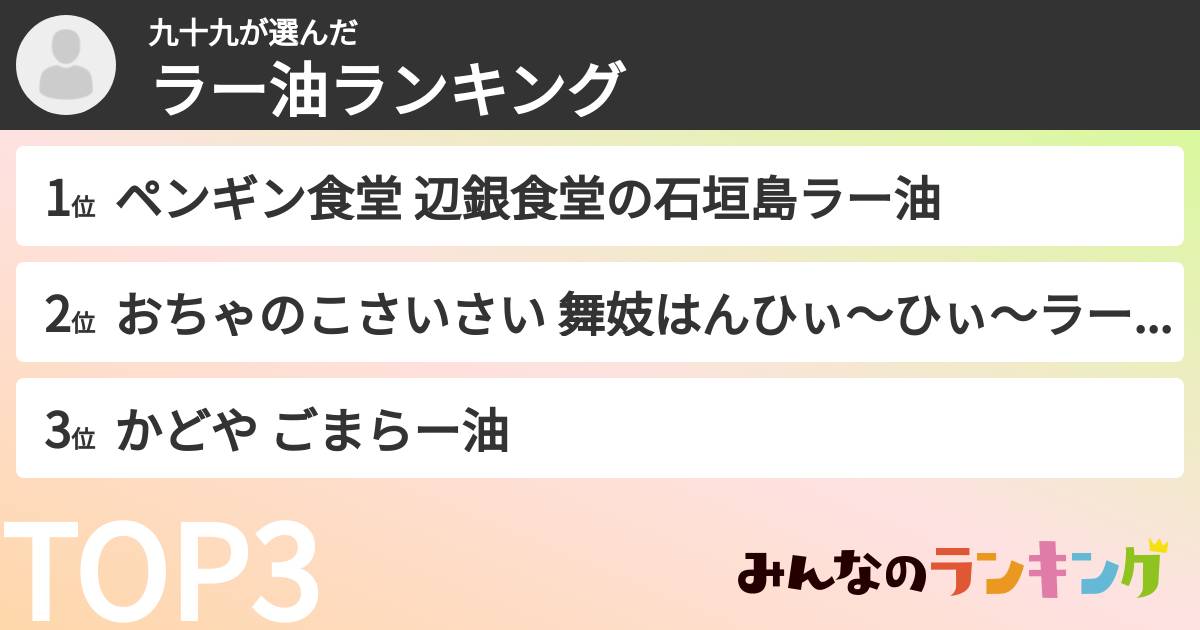 九十九さんの「ラー油ランキング」