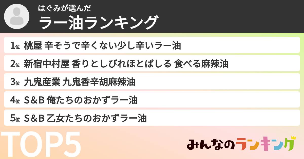 はぐみさんの「ラー油ランキング」