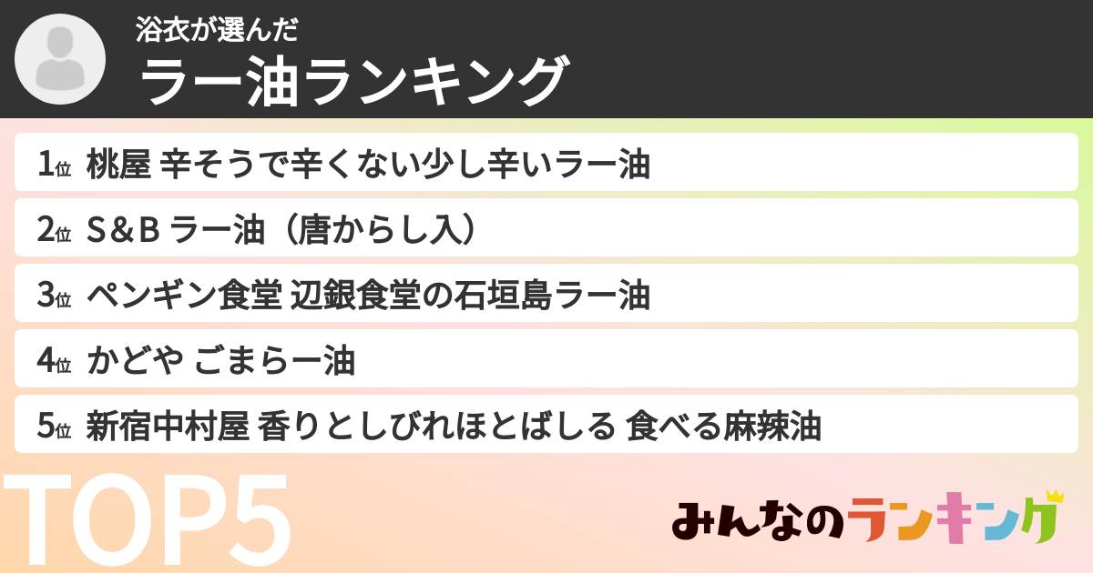 浴衣さんの「ラー油ランキング」