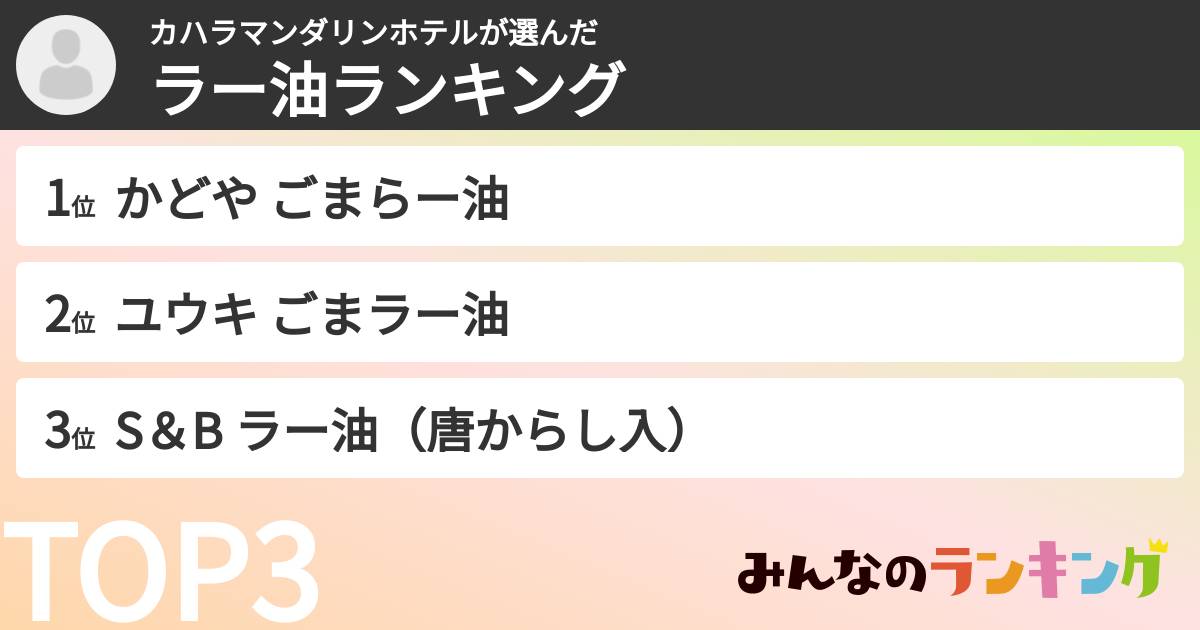 カハラマンダリンホテルさんの「ラー油ランキング」