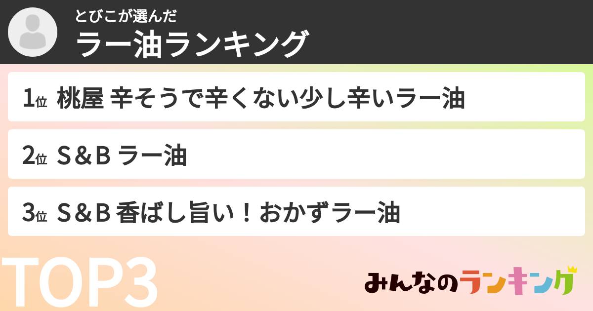 とびこさんの「ラー油ランキング」
