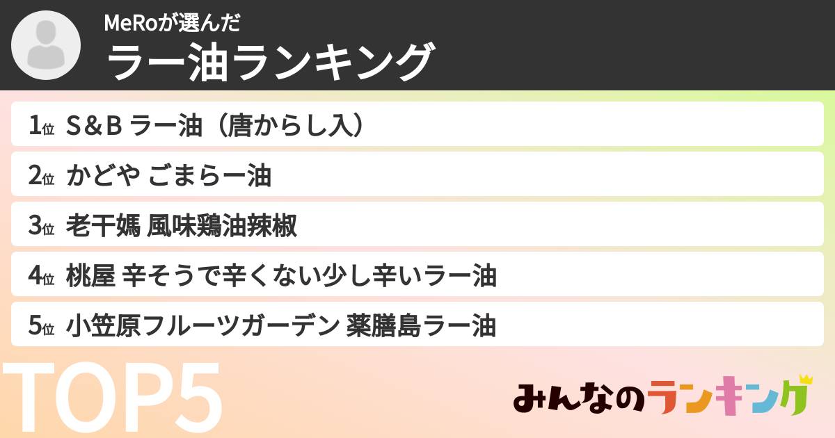 MeRoさんの「ラー油ランキング」