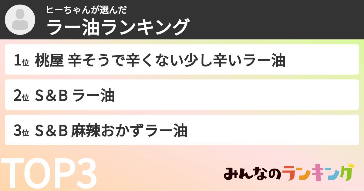 ヒーちゃんさんの「ラー油ランキング」