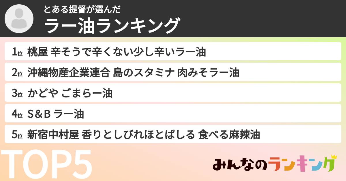 とある提督さんの「ラー油ランキング」