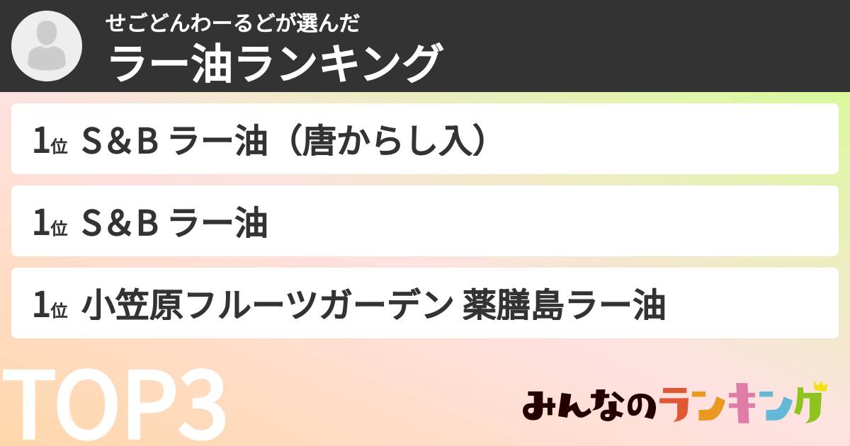 せごどんわーるどさんの「ラー油ランキング」