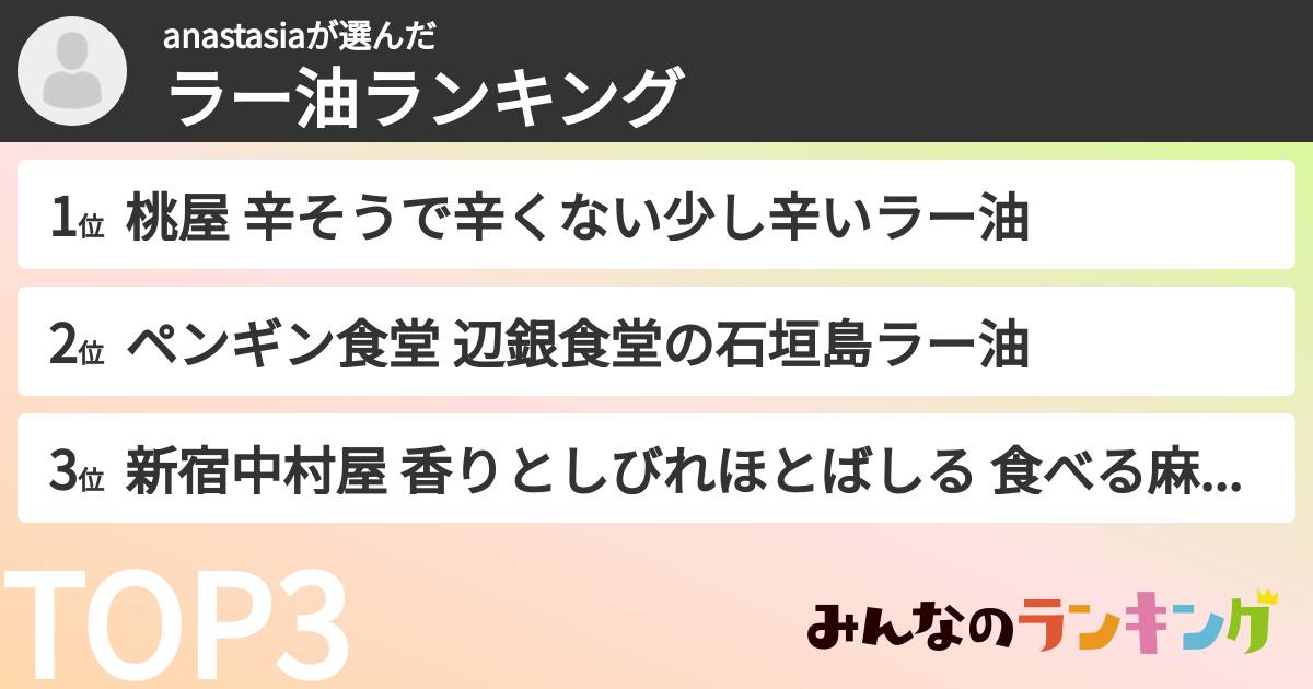 anastasiaさんの「ラー油ランキング」