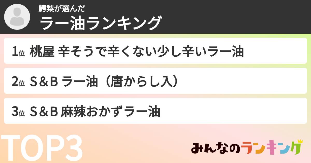 鰐梨さんの「ラー油ランキング」