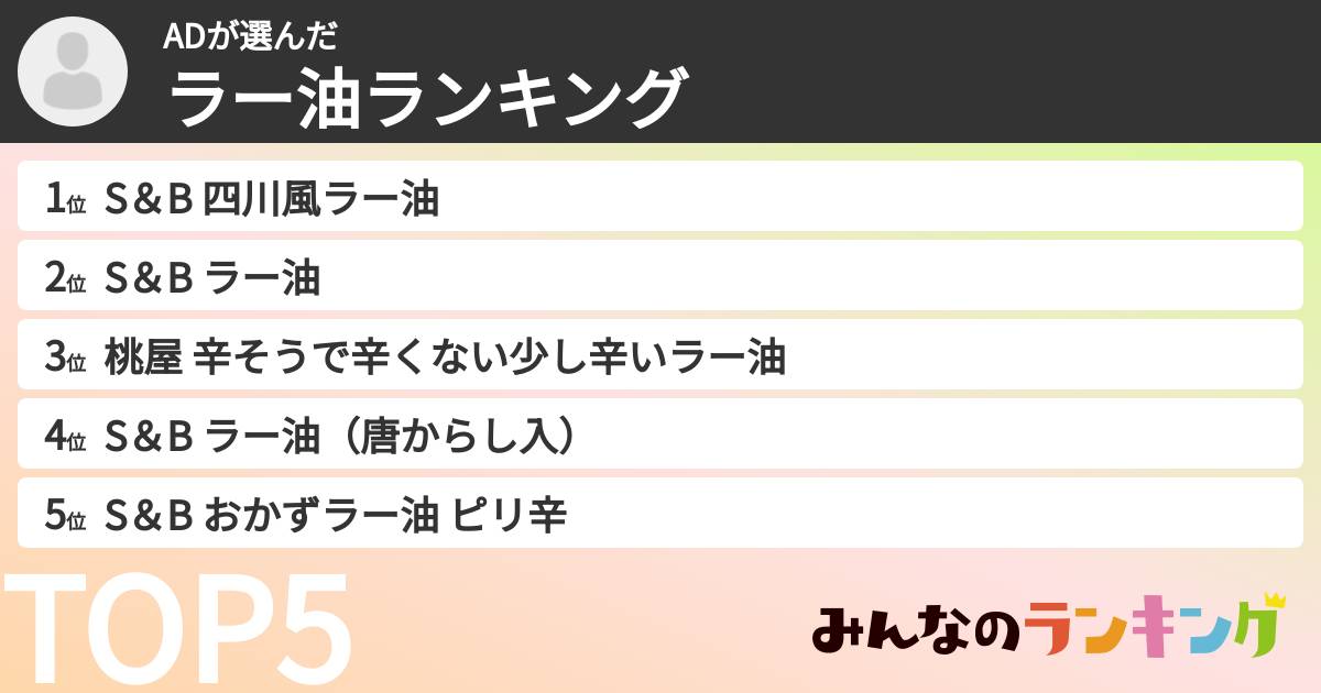 ADさんの「ラー油ランキング」