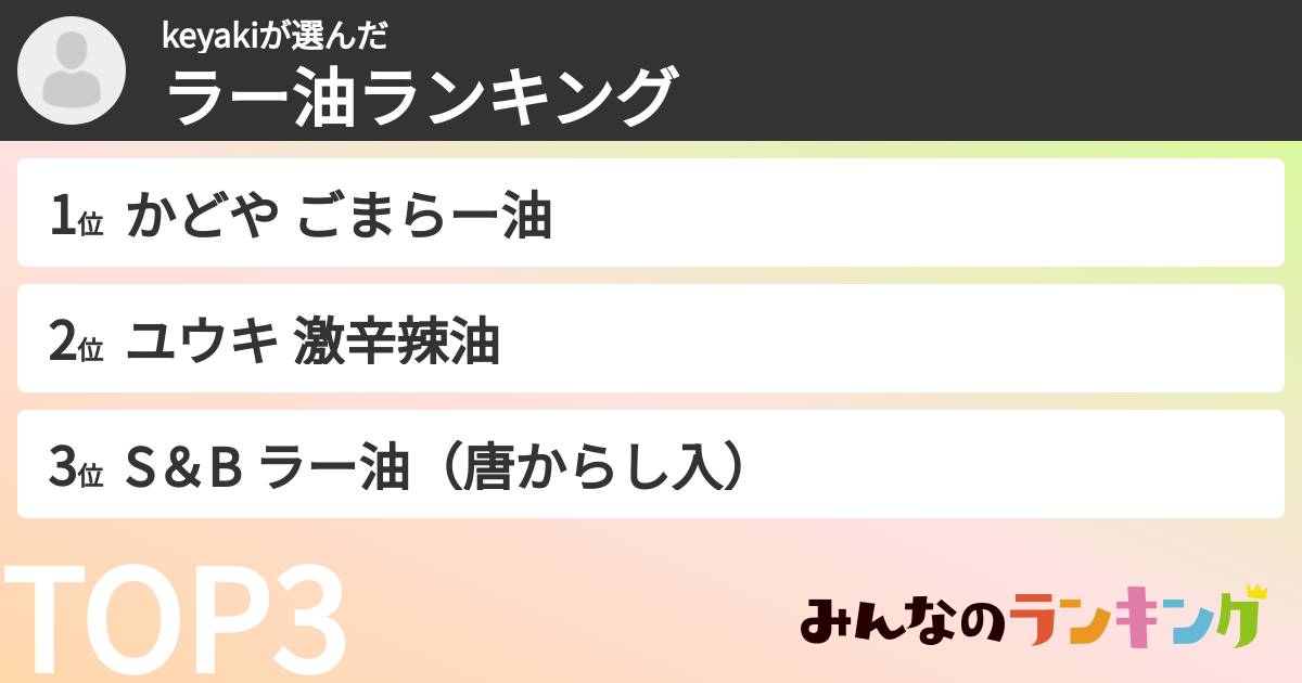 keyakiさんの「ラー油ランキング」