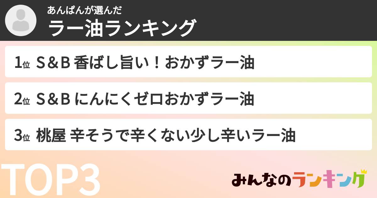 あんぱんさんの「ラー油ランキング」