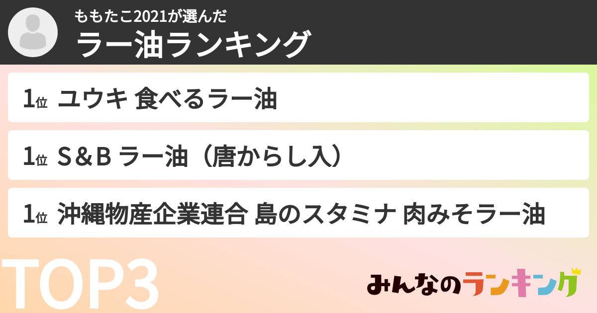 ももたこ2021さんの「ラー油ランキング」