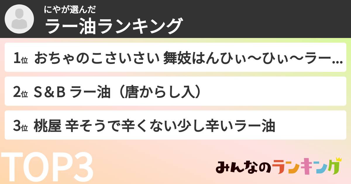 にやさんの「ラー油ランキング」
