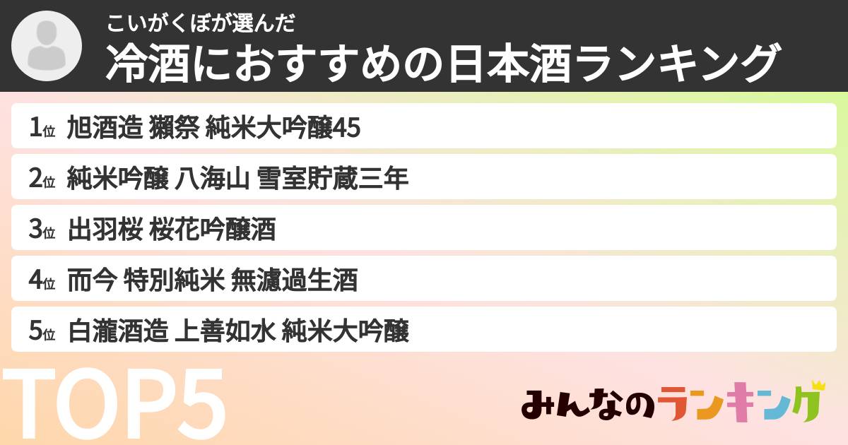 こいがくぼさんの「冷酒におすすめの日本酒ランキング」