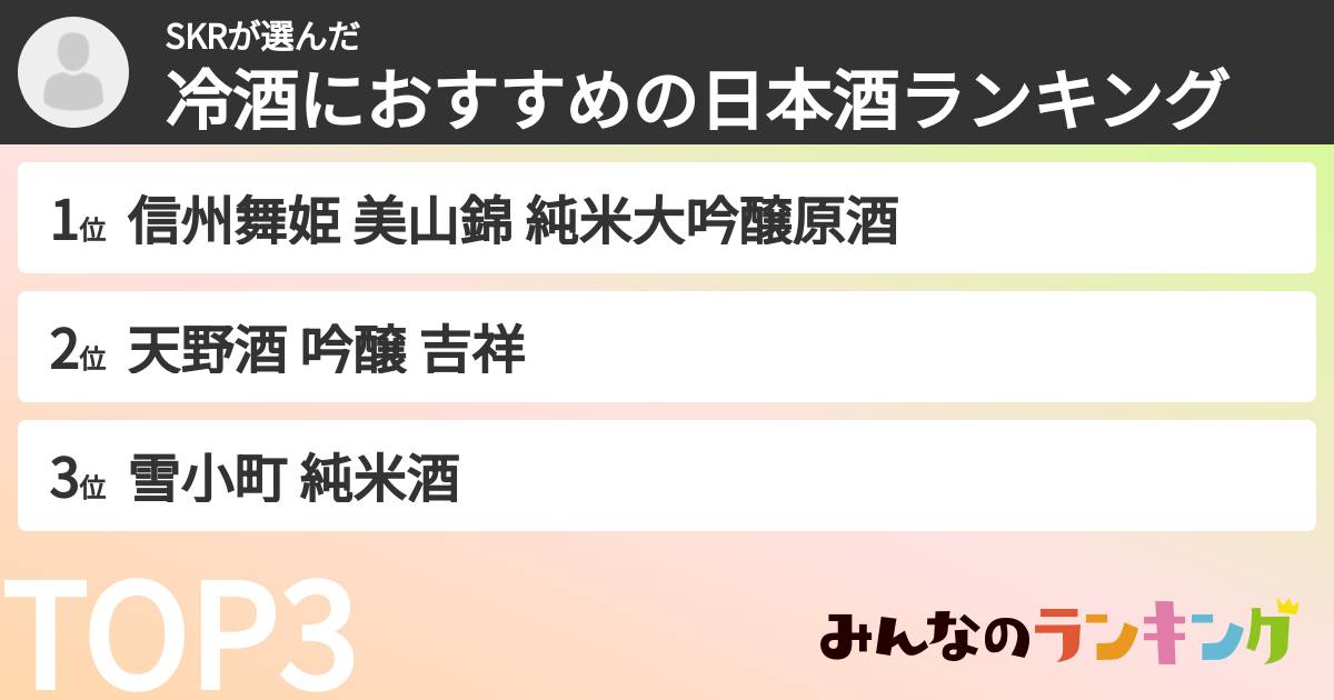 SKRさんの「冷酒におすすめの日本酒ランキング」