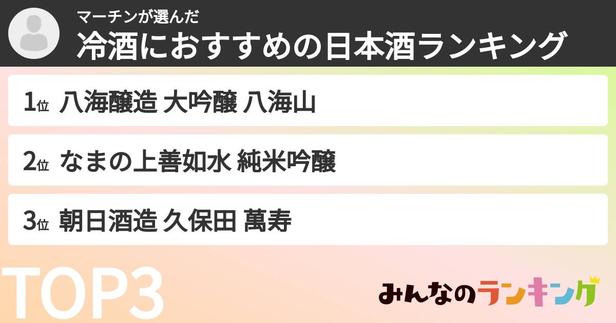 マーチンさんの「冷酒におすすめの日本酒ランキング」