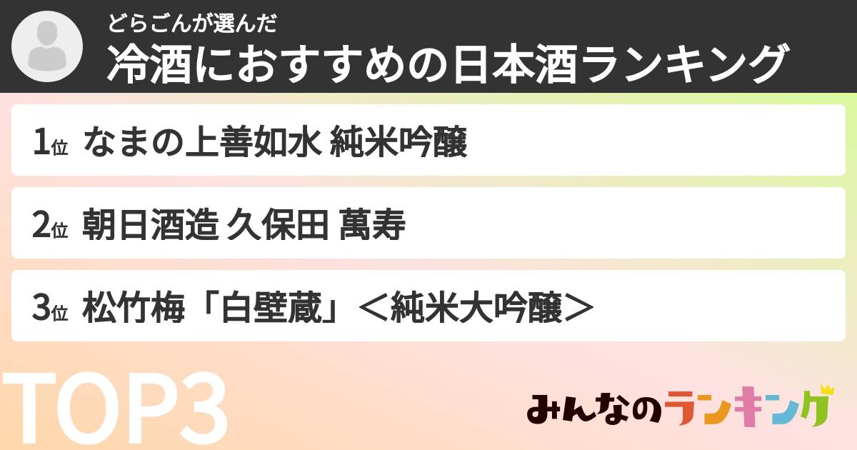 どらごんさんの「冷酒におすすめの日本酒ランキング」
