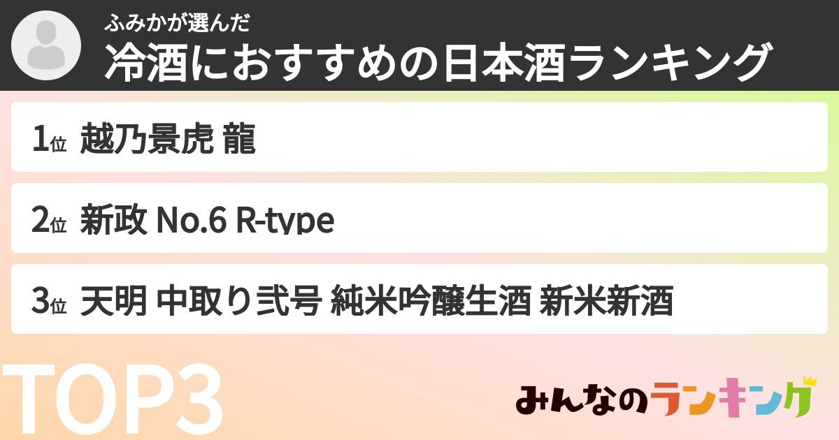 ふみかさんの「冷酒におすすめの日本酒ランキング」