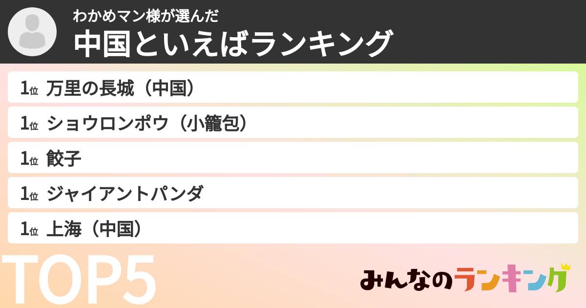 わかめマン様さんの「中国といえばランキング」