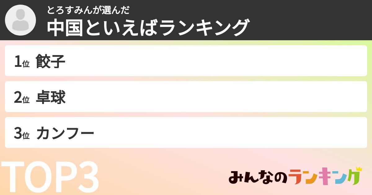 とろすみんさんの「中国といえばランキング」