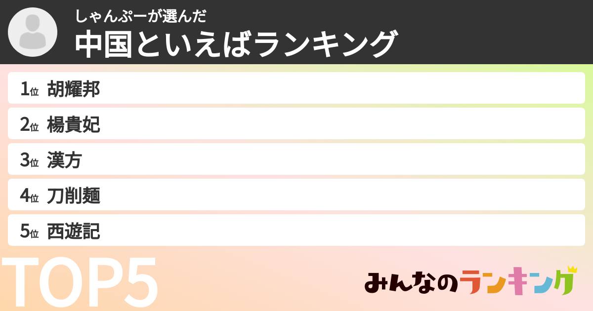 しゃんぷーさんの「中国といえばランキング」
