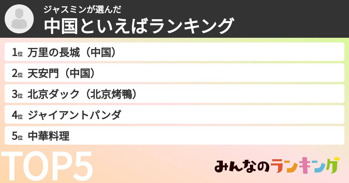 ジャスミンさんの「中国といえばランキング」