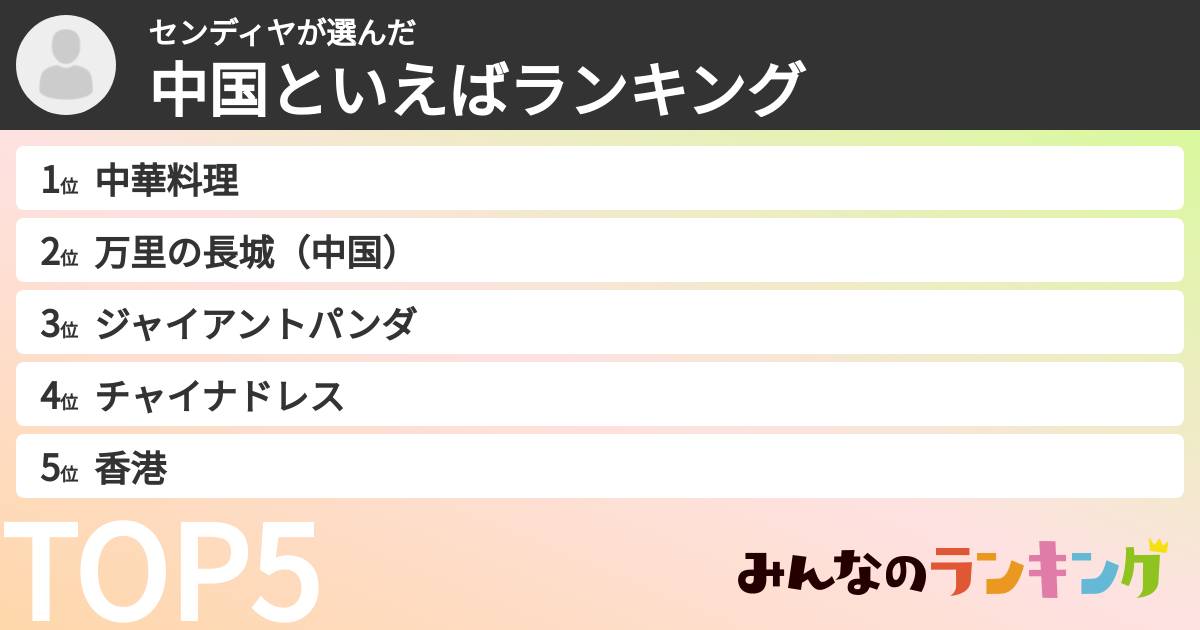 センディヤさんの「中国といえばランキング」