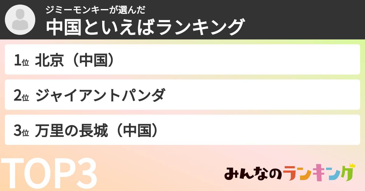 ジミーモンキーさんの「中国といえばランキング」