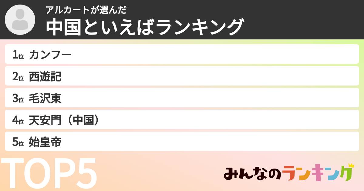 アルカートさんの「中国といえばランキング」