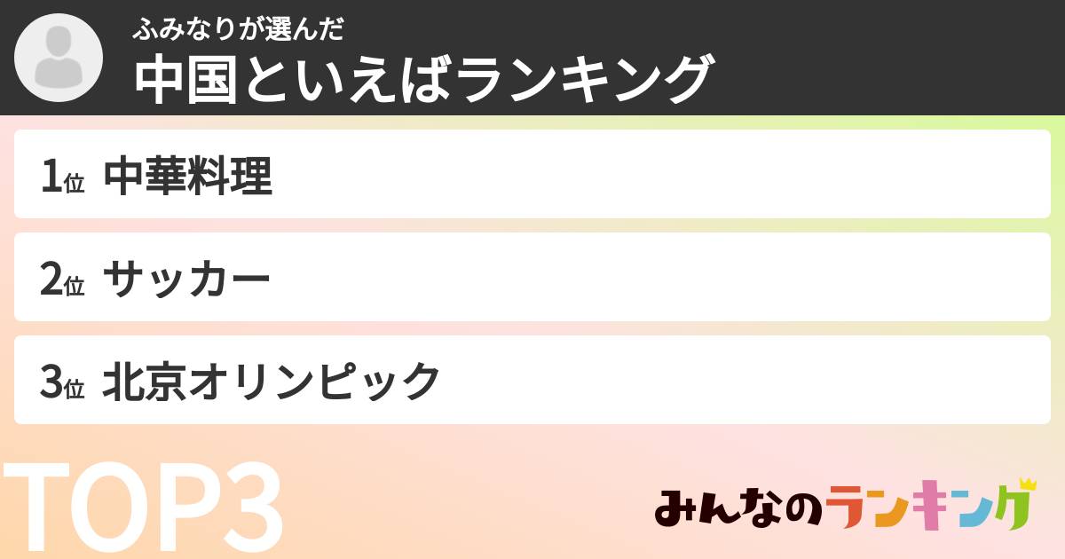 ふみなりさんの「中国といえばランキング」