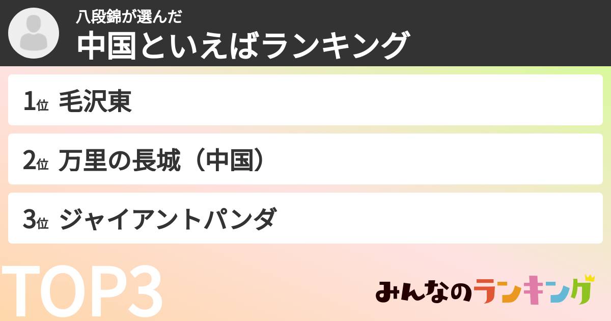 八段錦さんの「中国といえばランキング」