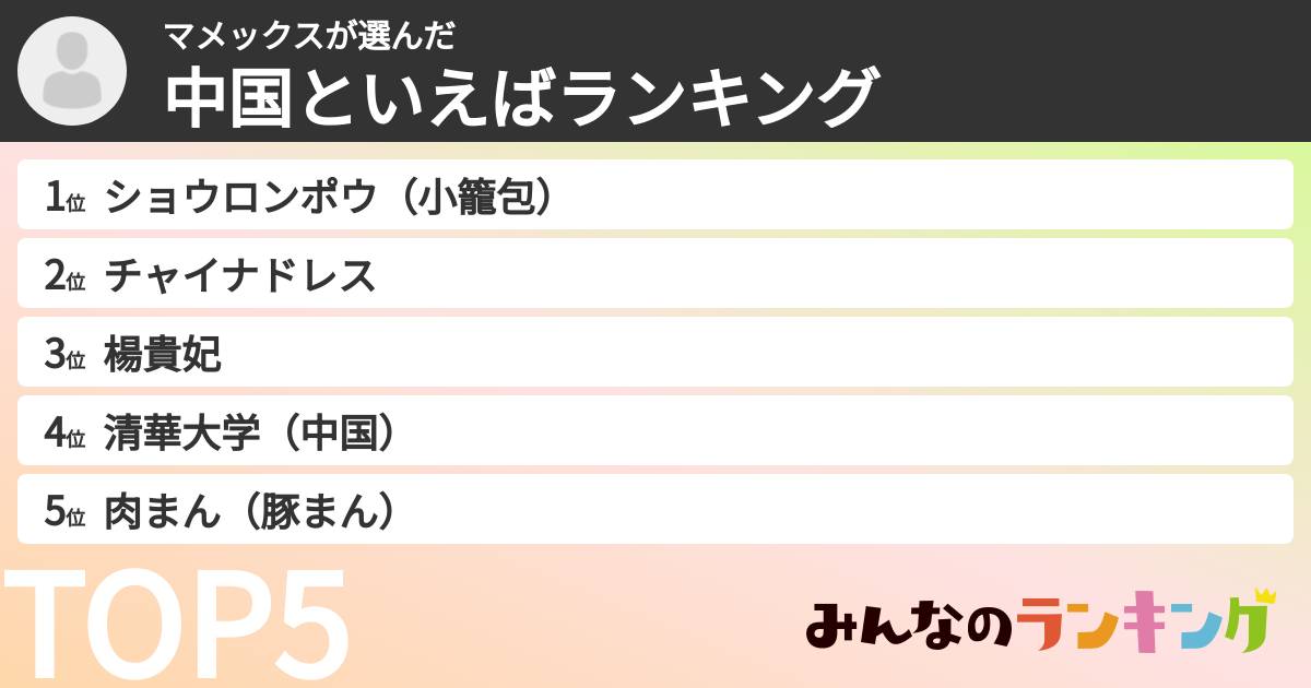 マメックスさんの「中国といえばランキング」