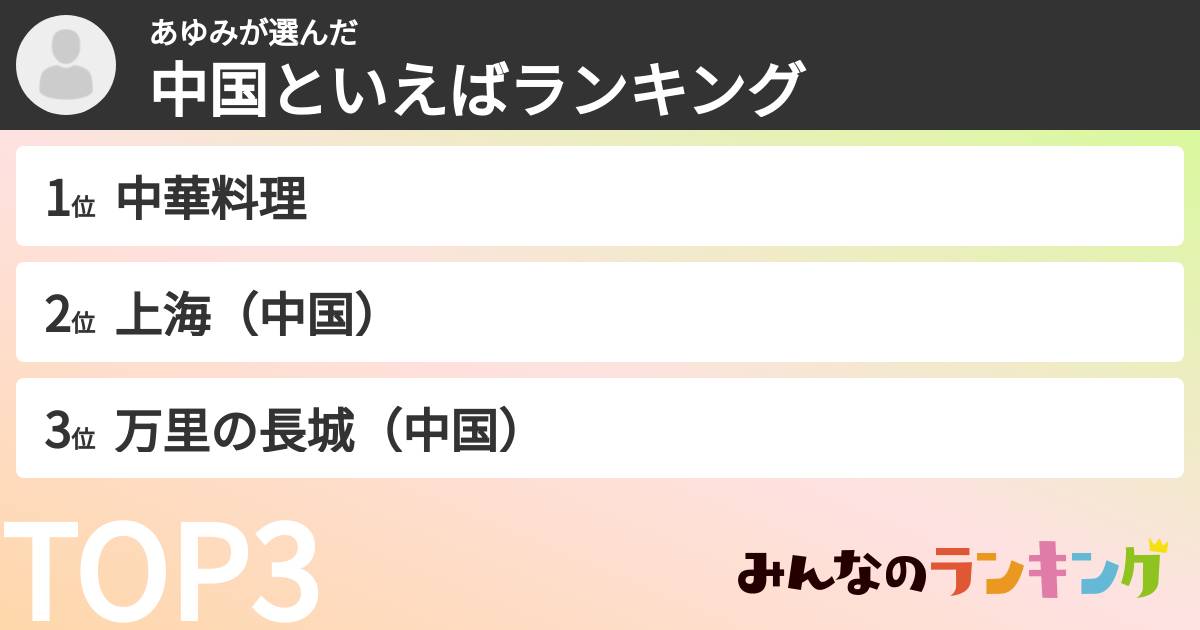 あゆみさんの「中国といえばランキング」