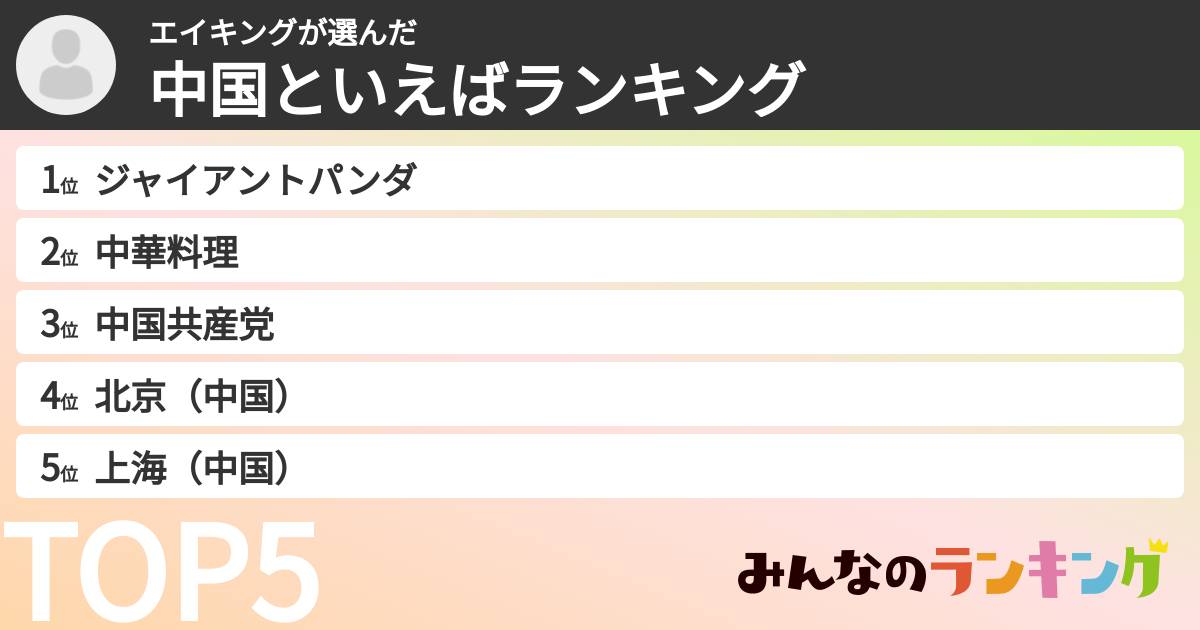 エイキングさんの「中国といえばランキング」