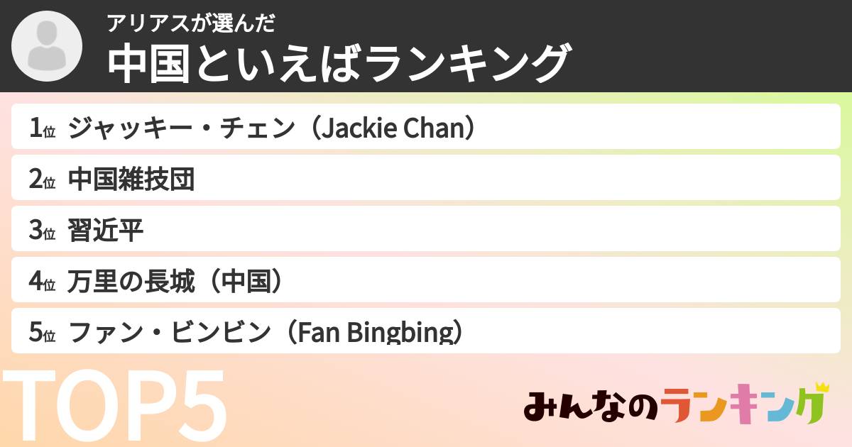 アリアスさんの「中国といえばランキング」
