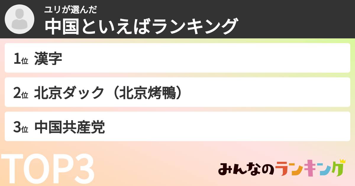 ユリさんの「中国といえばランキング」