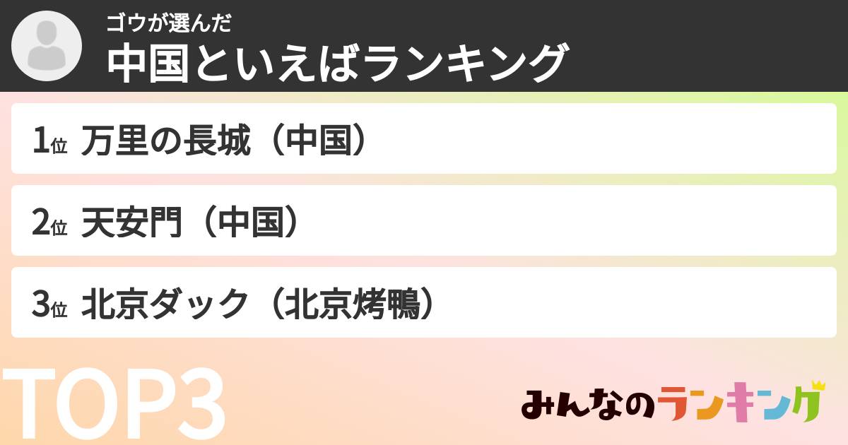 ゴウさんの「中国といえばランキング」