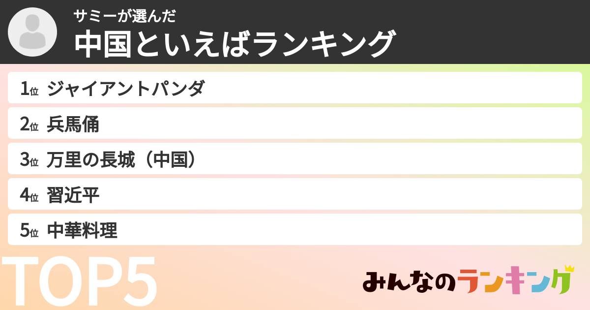 サミーさんの「中国といえばランキング」