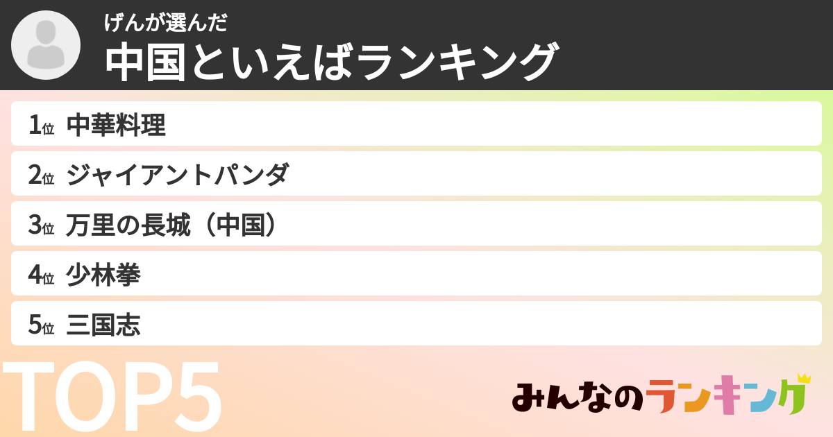 げんさんの「中国といえばランキング」