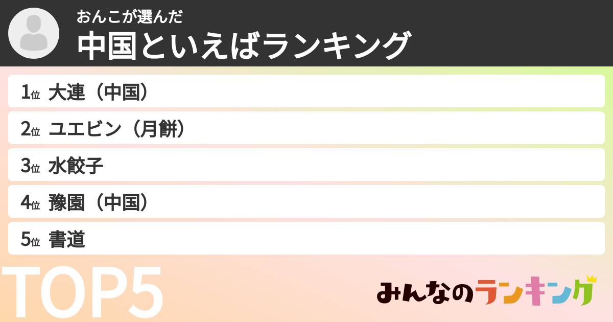 おんこさんの「中国といえばランキング」
