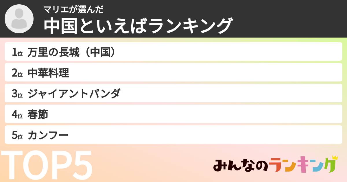 マリエさんの「中国といえばランキング」