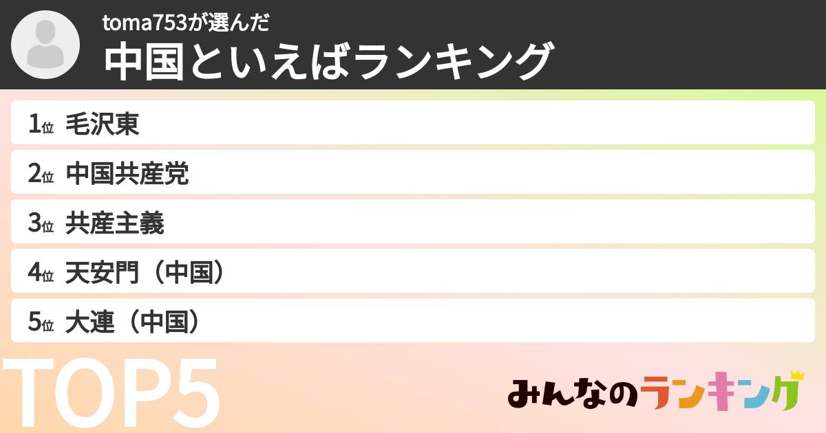 toma753さんの「中国といえばランキング」