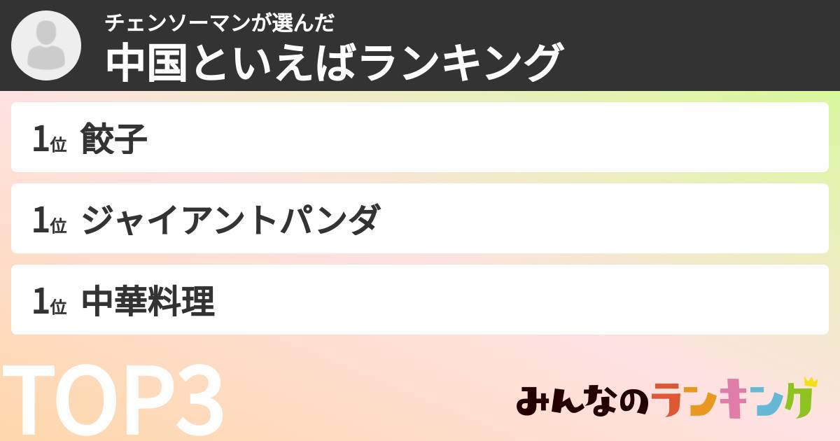 チェンソーマンさんの「中国といえばランキング」