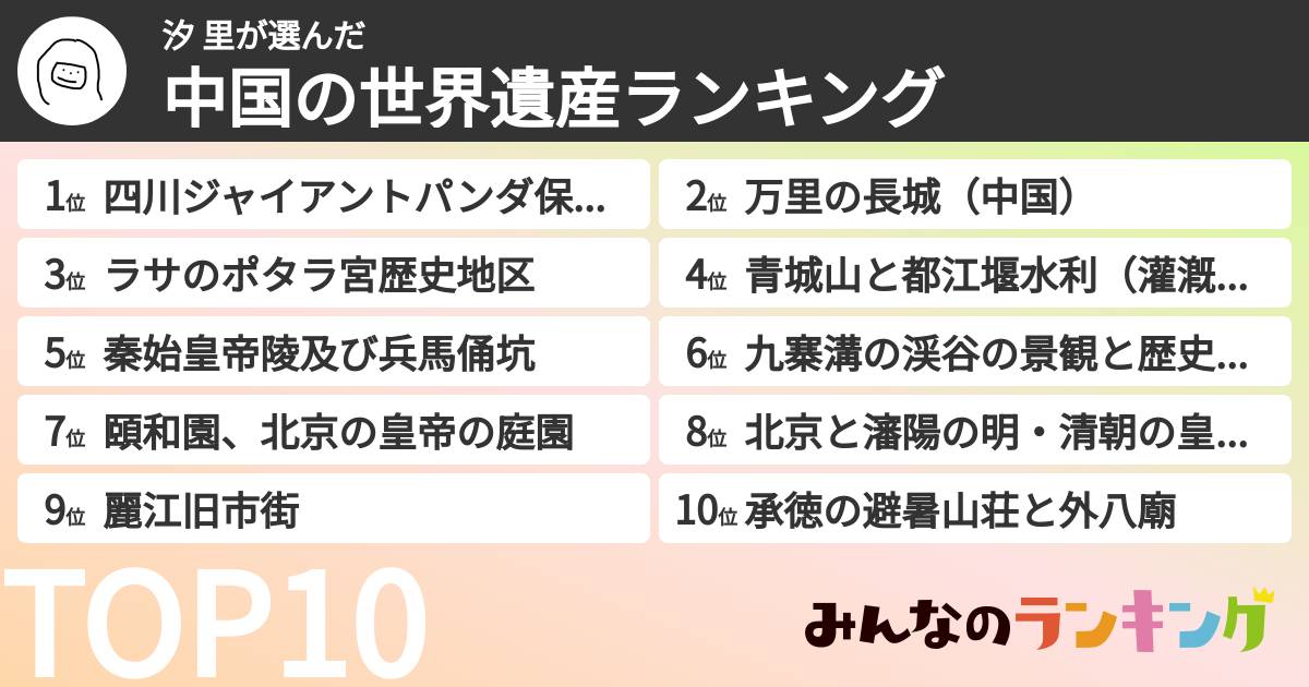 汐 里さんの「中国の世界遺産ランキング」